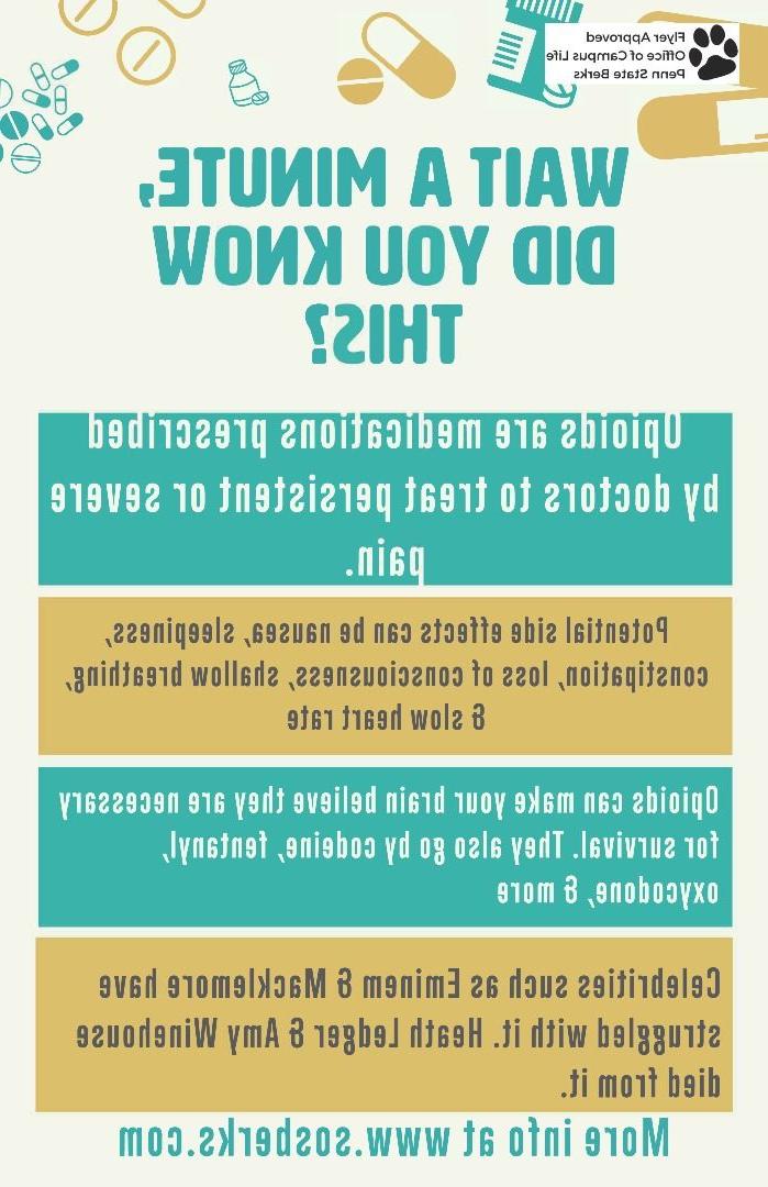 Wait a Minute Did You Know Poster
