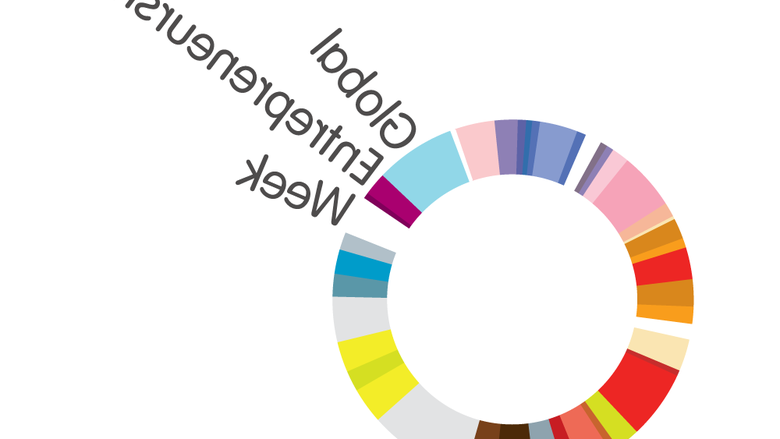 GEW logo